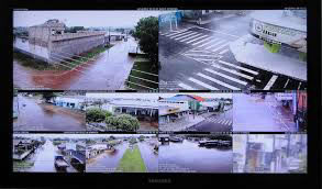 cameras monitoramento